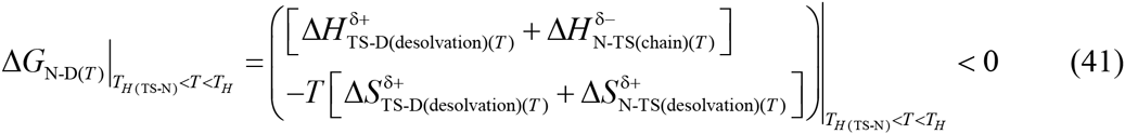 Equation 36