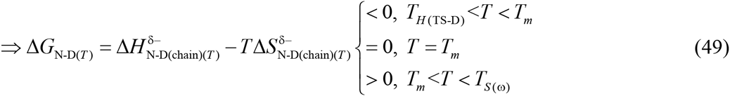 Equation 44