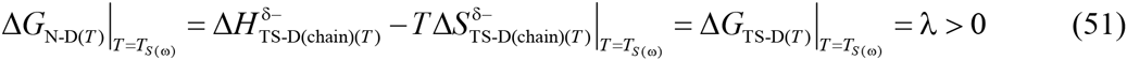 Equation 47