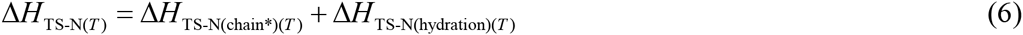 Equation 53
