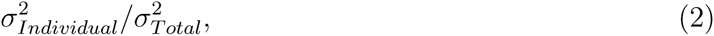 Equation 2
