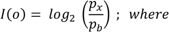 Equation 1