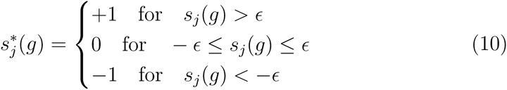 Equation 2