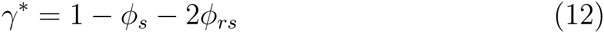 Equation 4