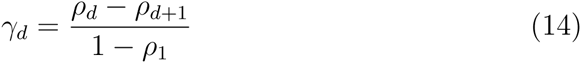 Equation 6