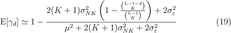 Equation 11