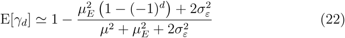 Equation 15