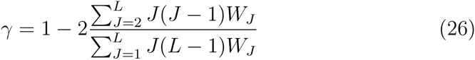 Equation 19