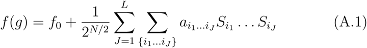 Equation 20