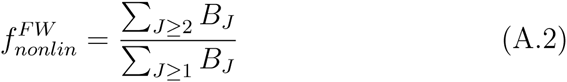 Equation 21