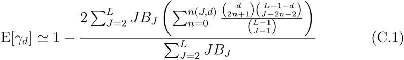 Equation 22