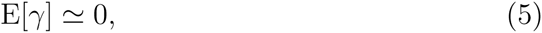 Equation 25