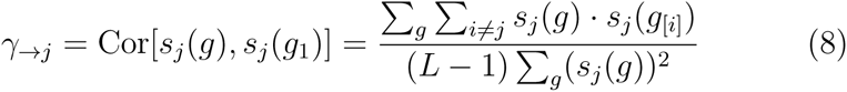 Equation 28
