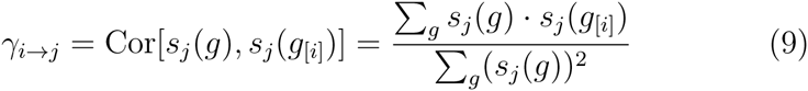 Equation 29
