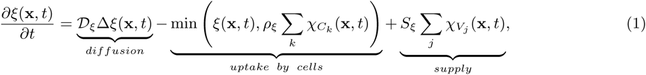 Equation 1