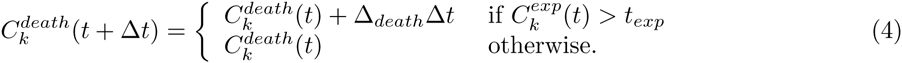 Equation 4