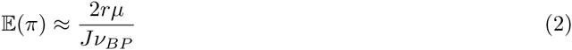 Equation 2