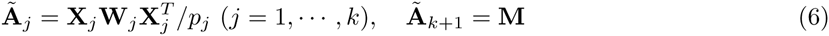 Equation 22