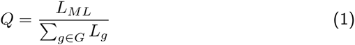 Equation 1