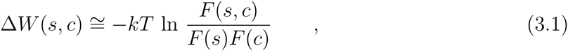 Equation 4