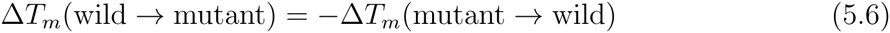 Equation 14