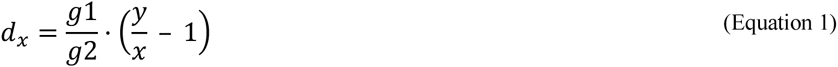 Equation 1