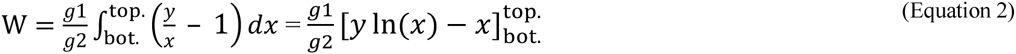 Equation 2