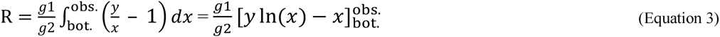 Equation 3