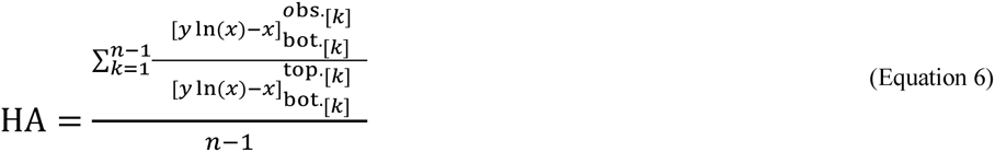 Equation 6