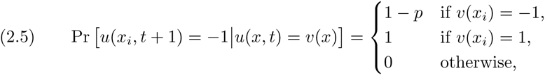 Equation 5
