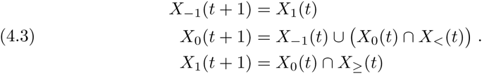 Equation 11