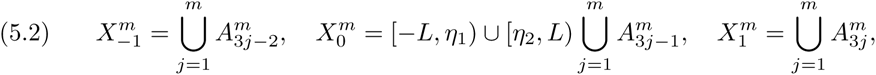 Equation 14