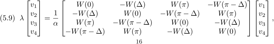 Equation 21