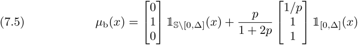 Equation 28