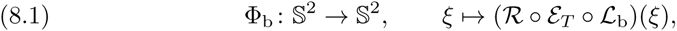 Equation 32