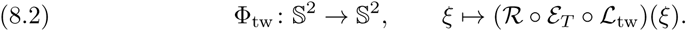 Equation 33