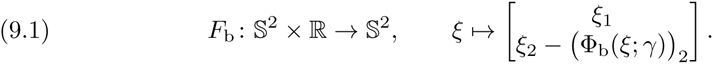 Equation 34