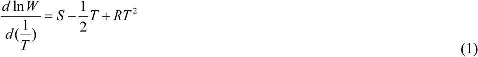 Equation 1