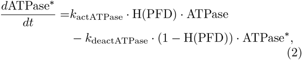 Equation 2