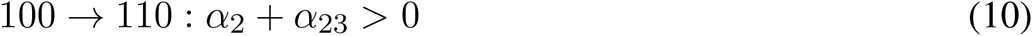 Equation 2