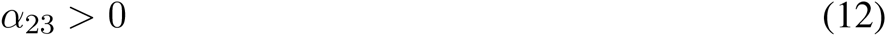 Equation 4