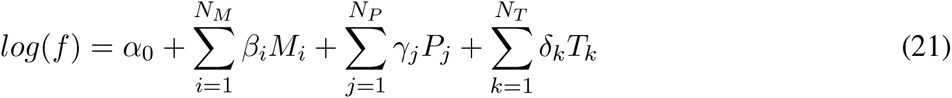 Equation 14