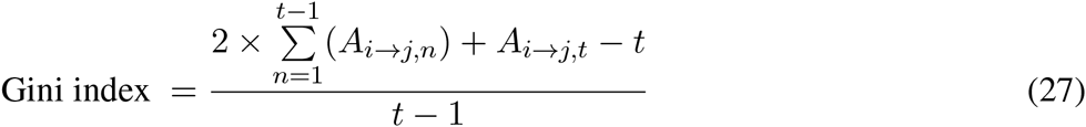 Equation 20