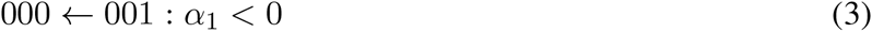 Equation 21