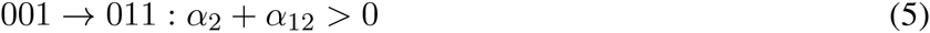 Equation 23