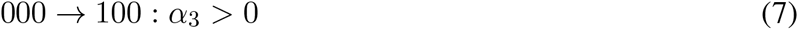 Equation 25