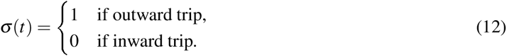 Equation 4