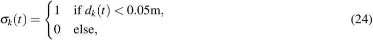 Equation 17