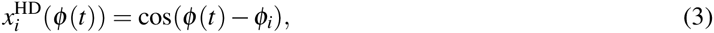 Equation 23