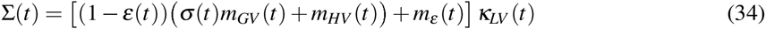 Equation 28